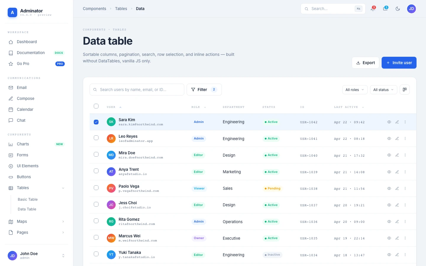 Adminator Data Table page
