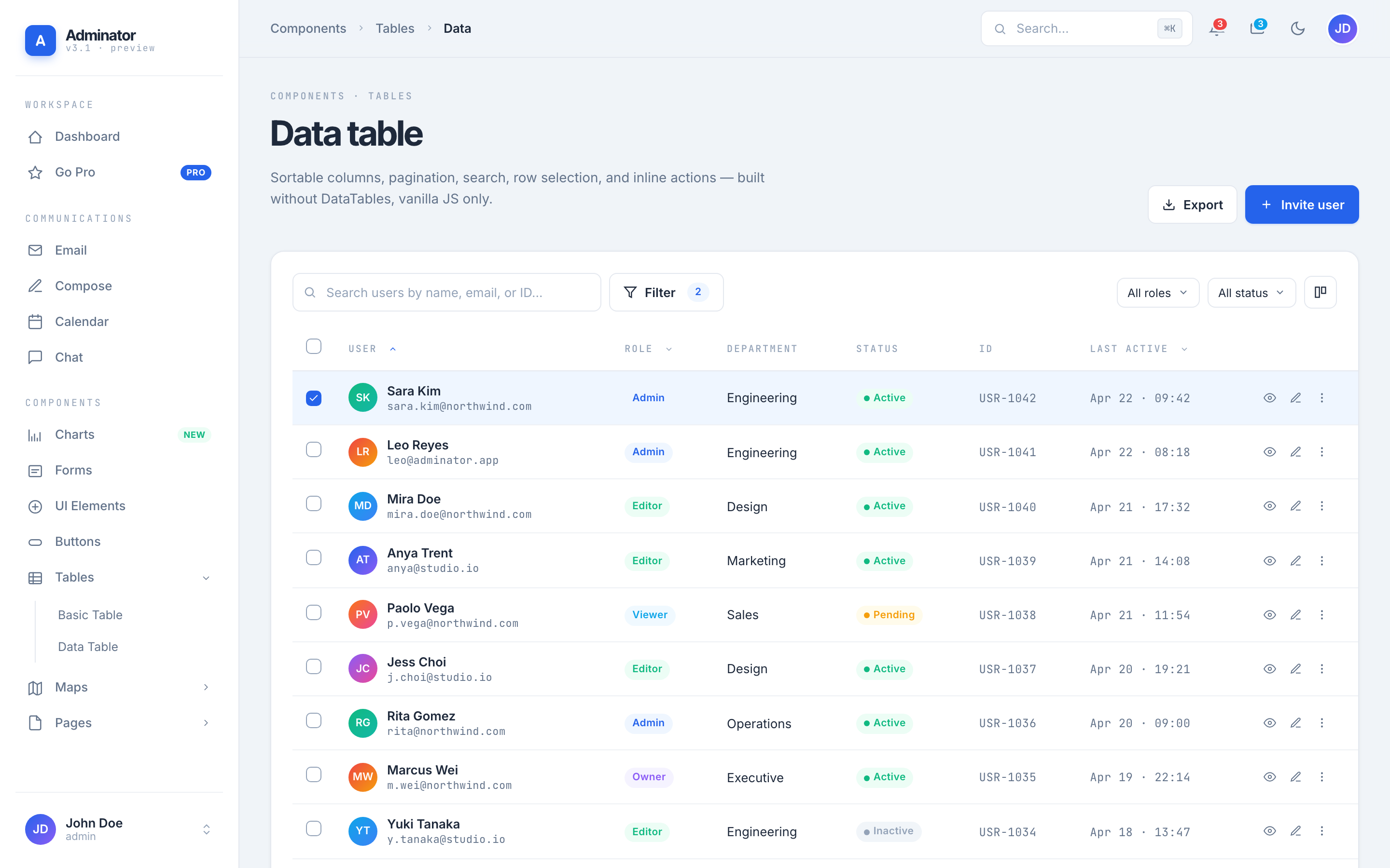 Adminator Data Table page