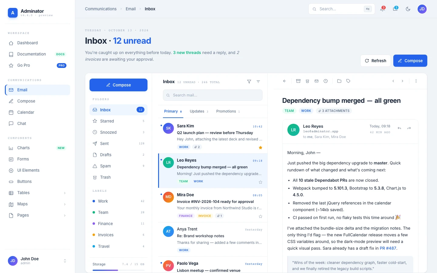 Adminator Email page