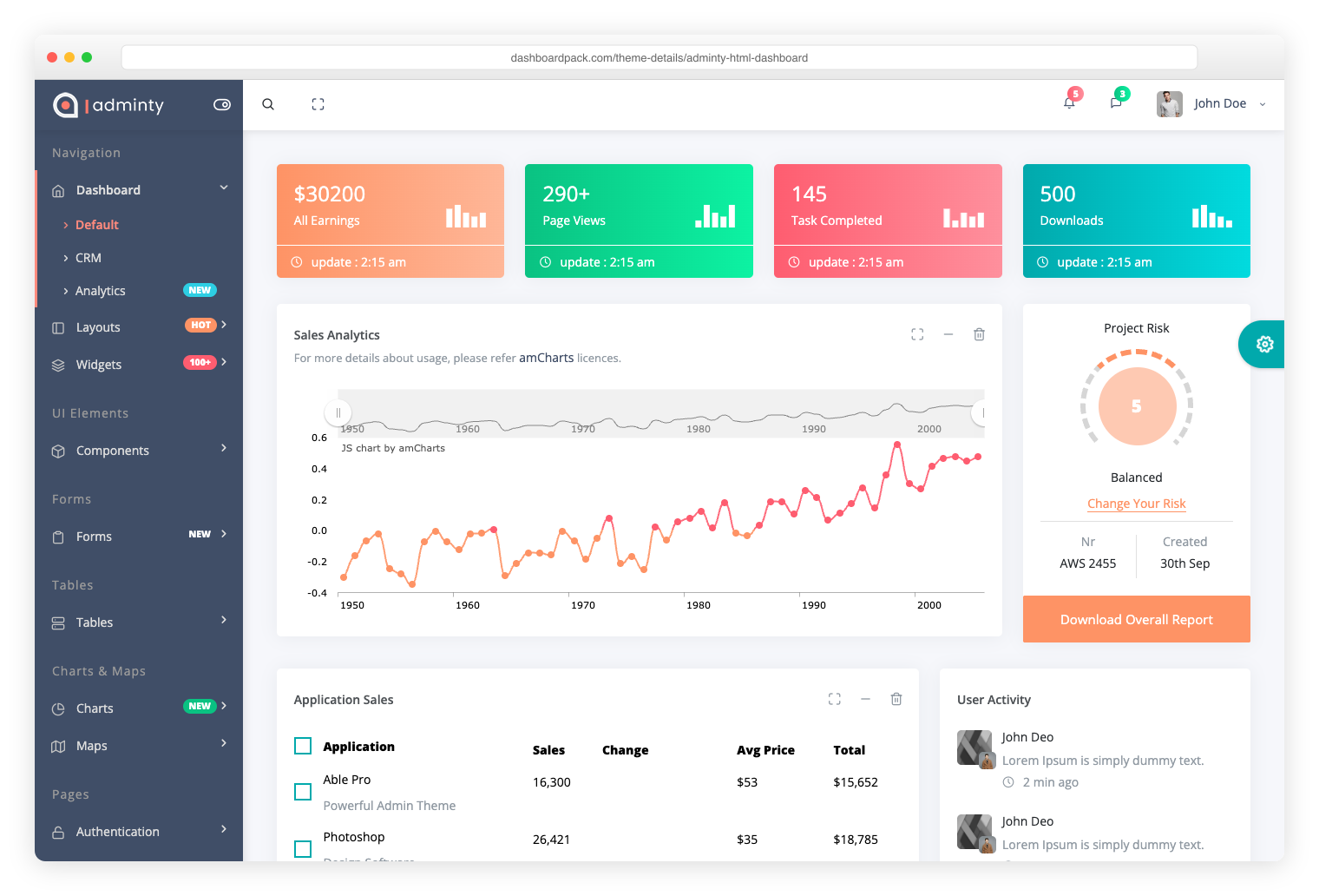 Adminty premium dashboard template preview