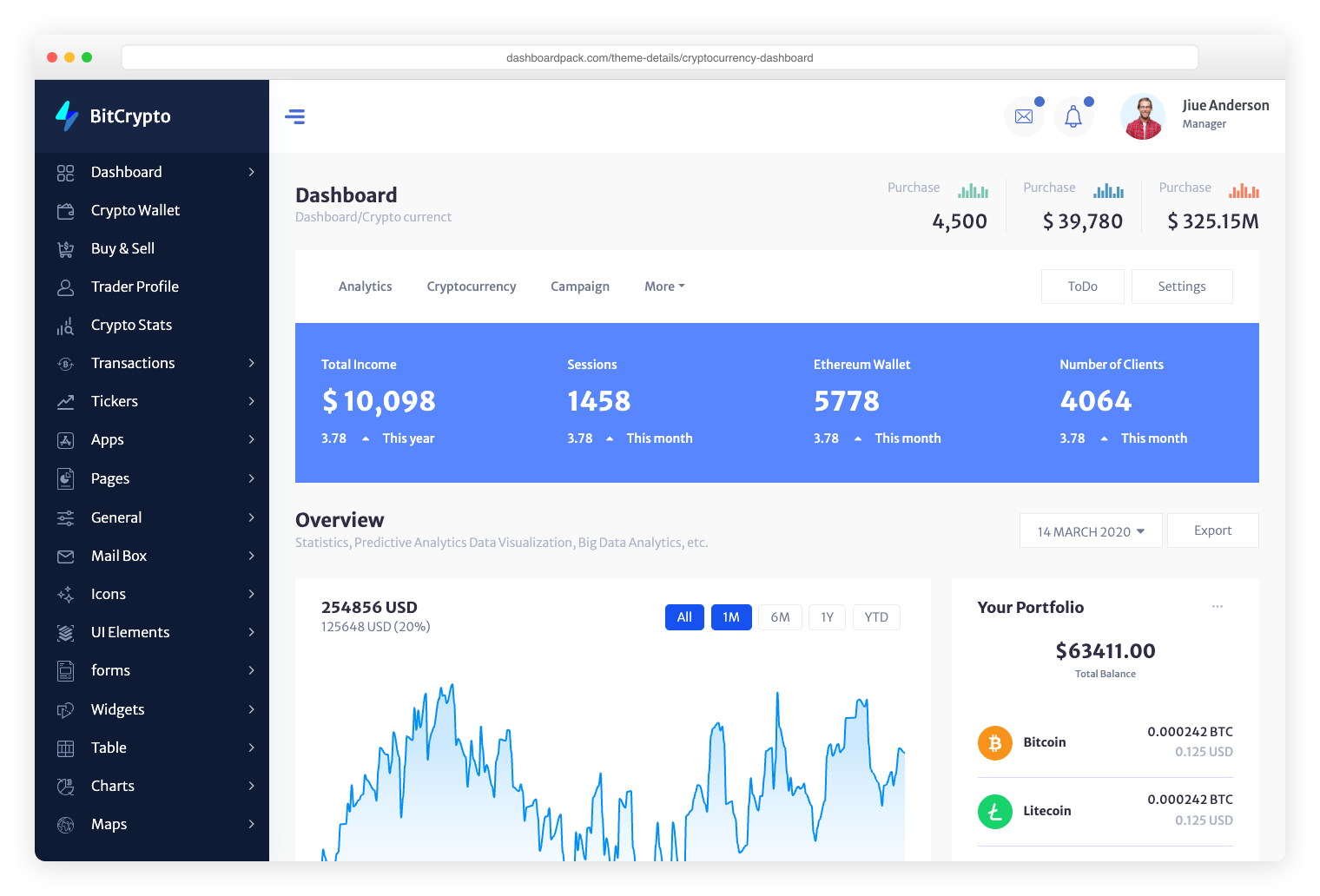 Cryptocurrency premium dashboard template preview