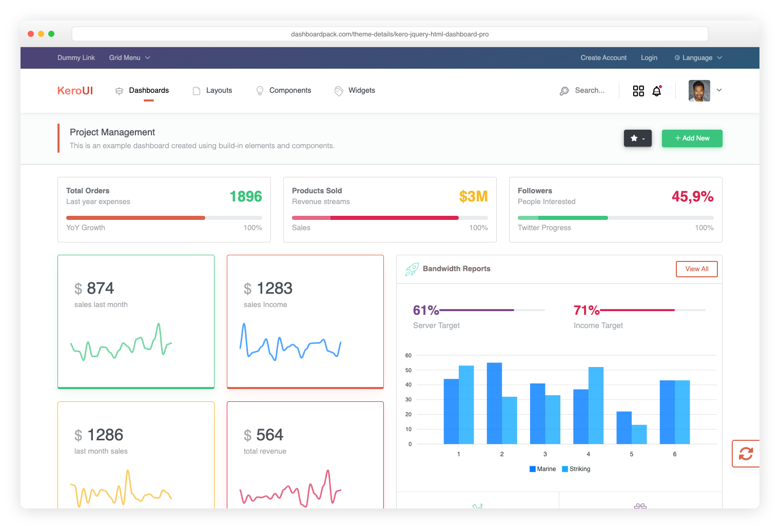 Kero premium dashboard template preview
